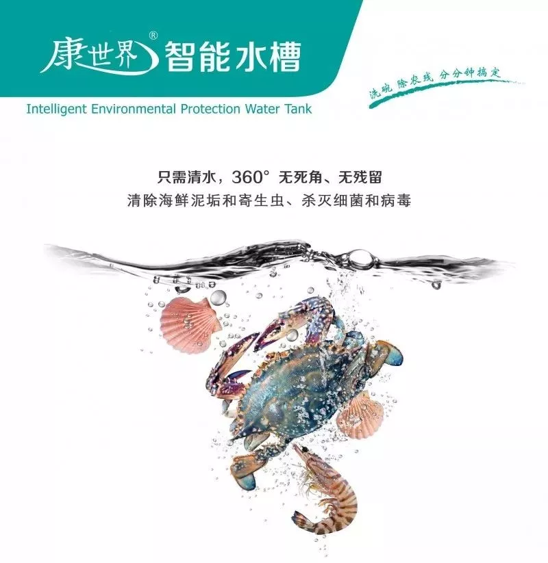 小龍蝦到底有多臟？看看這個實驗……